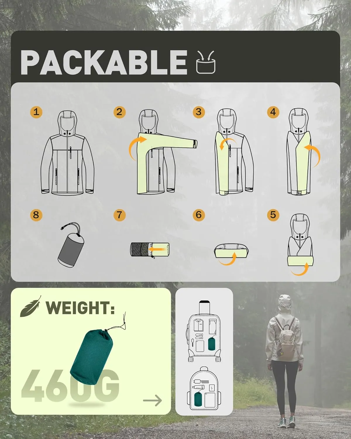 33,000ft Packable Rain Jacket Women Lightweight Waterproof Raincoat with Hood Cycling Bike Jacket Windbreaker