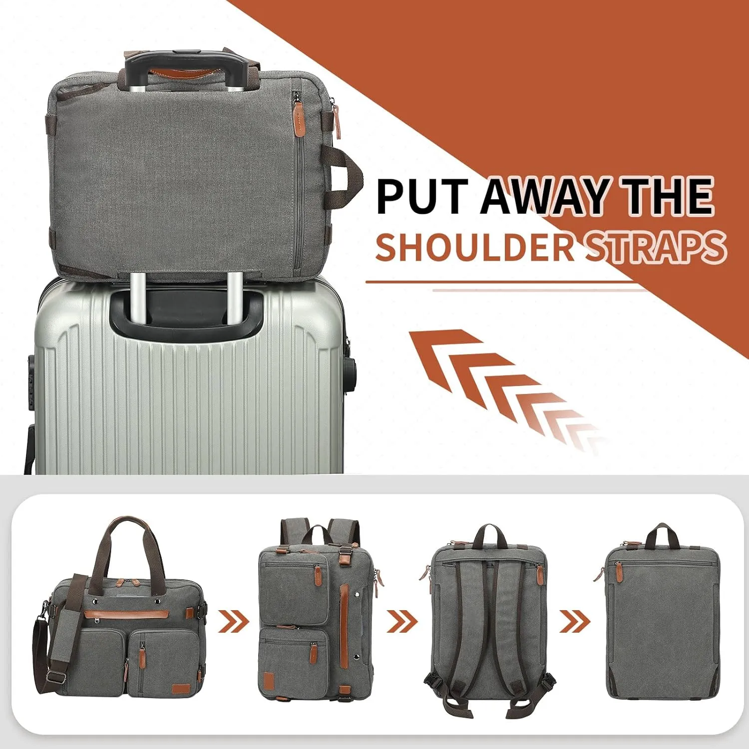 Canvas Laptop Backpack for Men, Versatile 3-in-1 Design and Pockets for Organized Storage