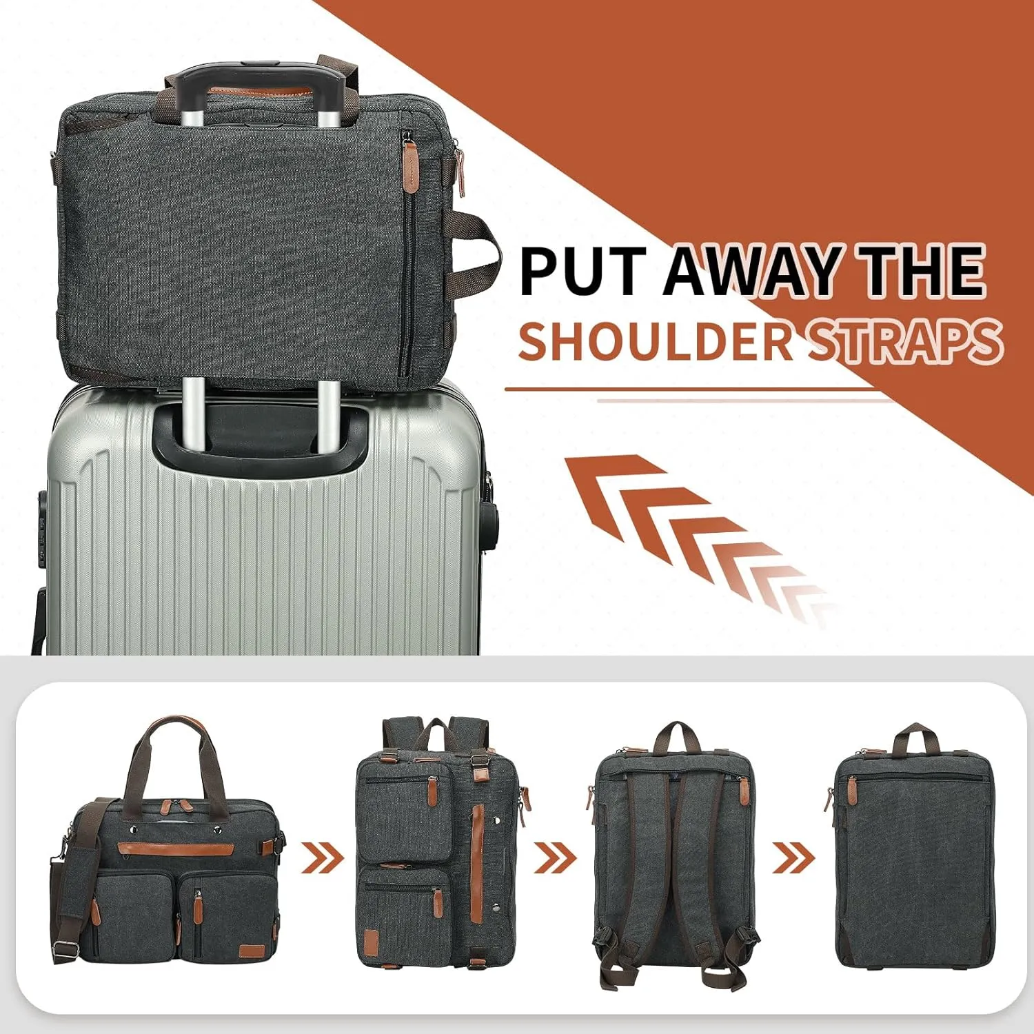 Canvas Laptop Backpack for Men, Versatile 3-in-1 Design and Pockets for Organized Storage
