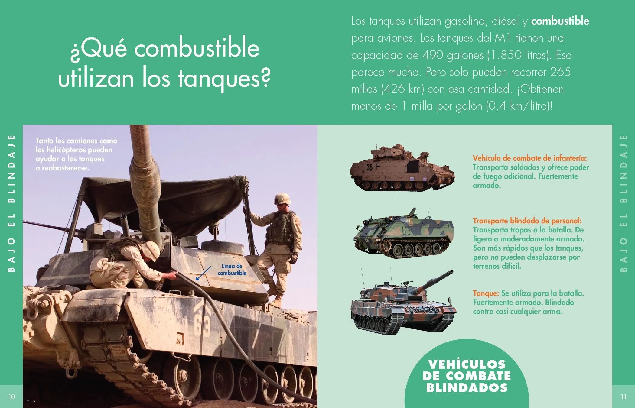 Curiosidad por los tanques