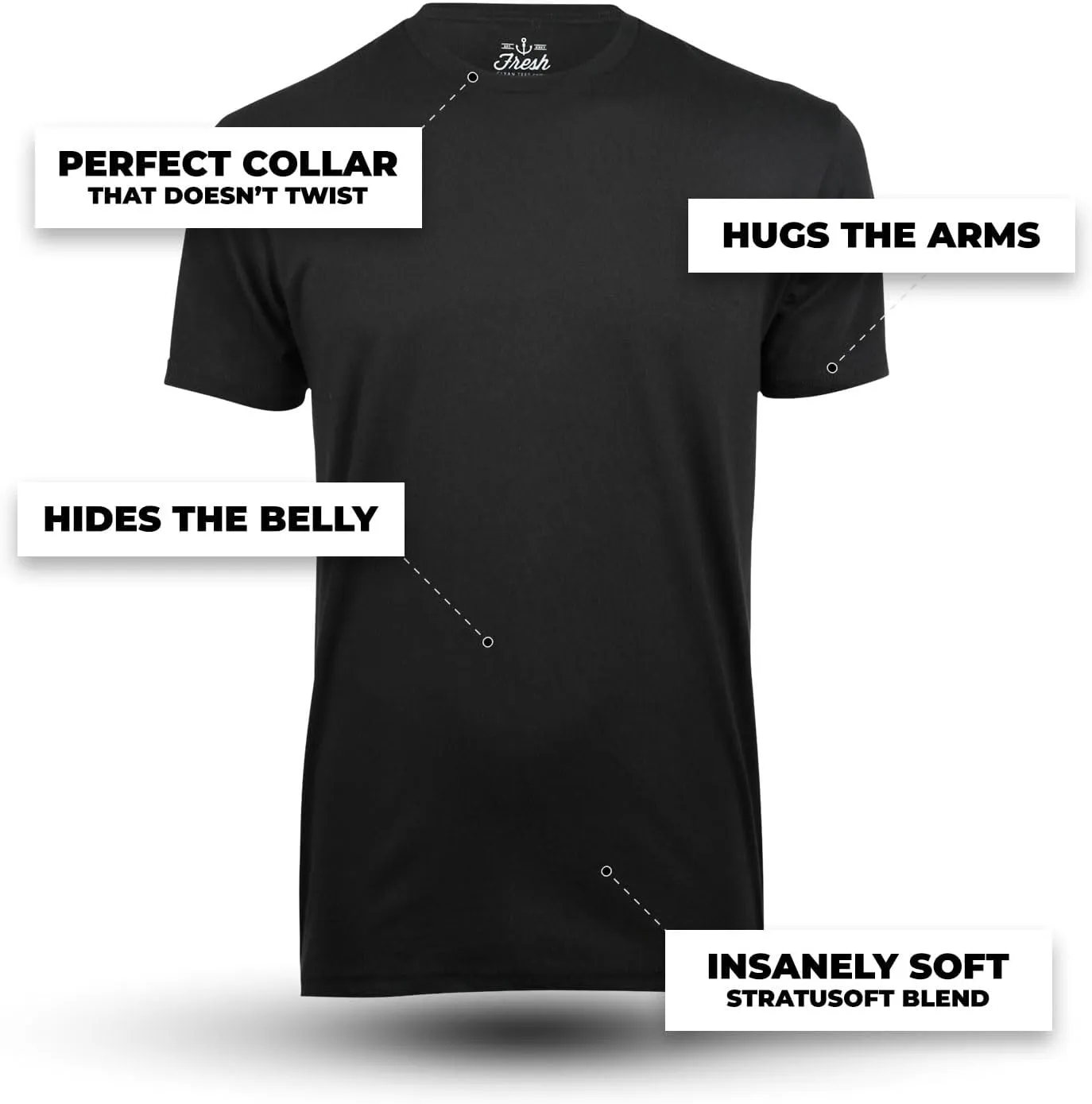 Fresh Clean Threads Crew Neck T-Shirt - Pre Shrunk Soft Fitted Premium Tee - Mens T- Cotton Poly