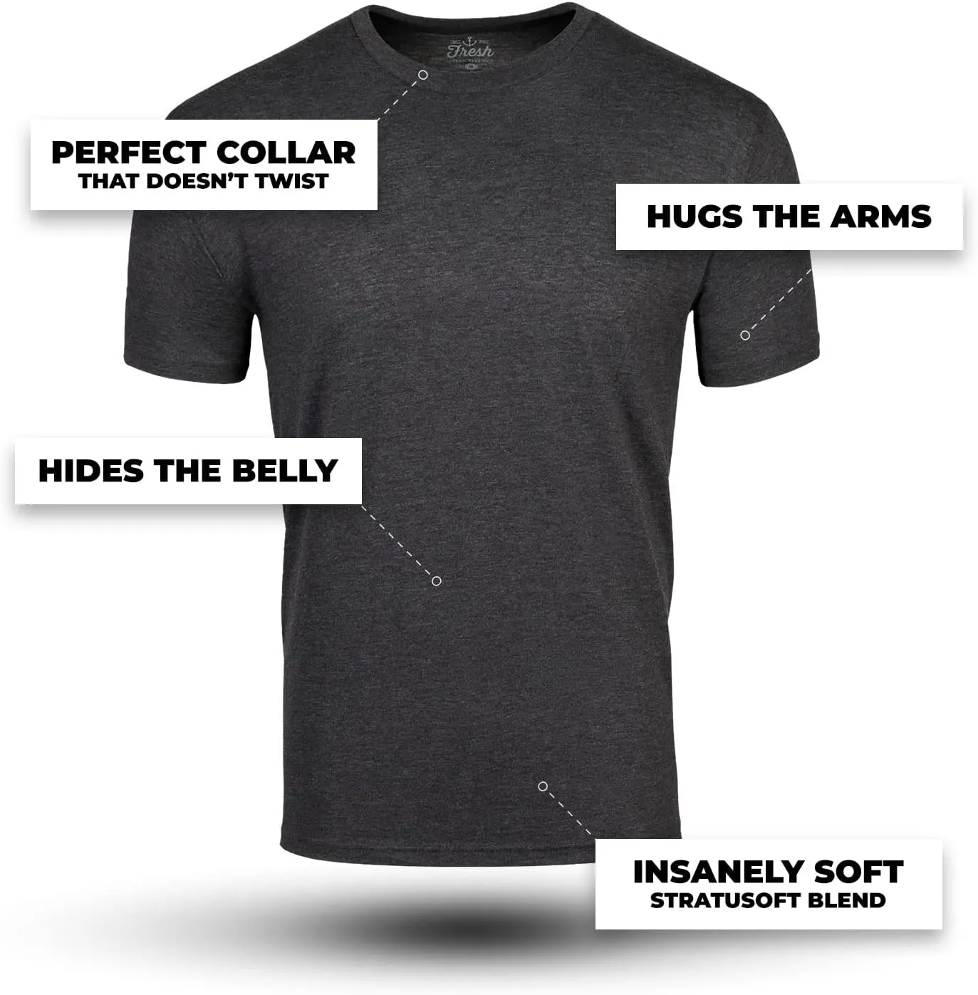 Fresh Clean Threads Crew Neck T-Shirt - Pre Shrunk Soft Fitted Premium Tee - Mens T- Cotton Poly